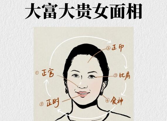 風(fēng)水先生分享大富大貴的人都會(huì)有哪幾種面相?